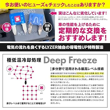 Amazon.co.jp: MONSTER FUSE フェアレディーZ RZ34専用